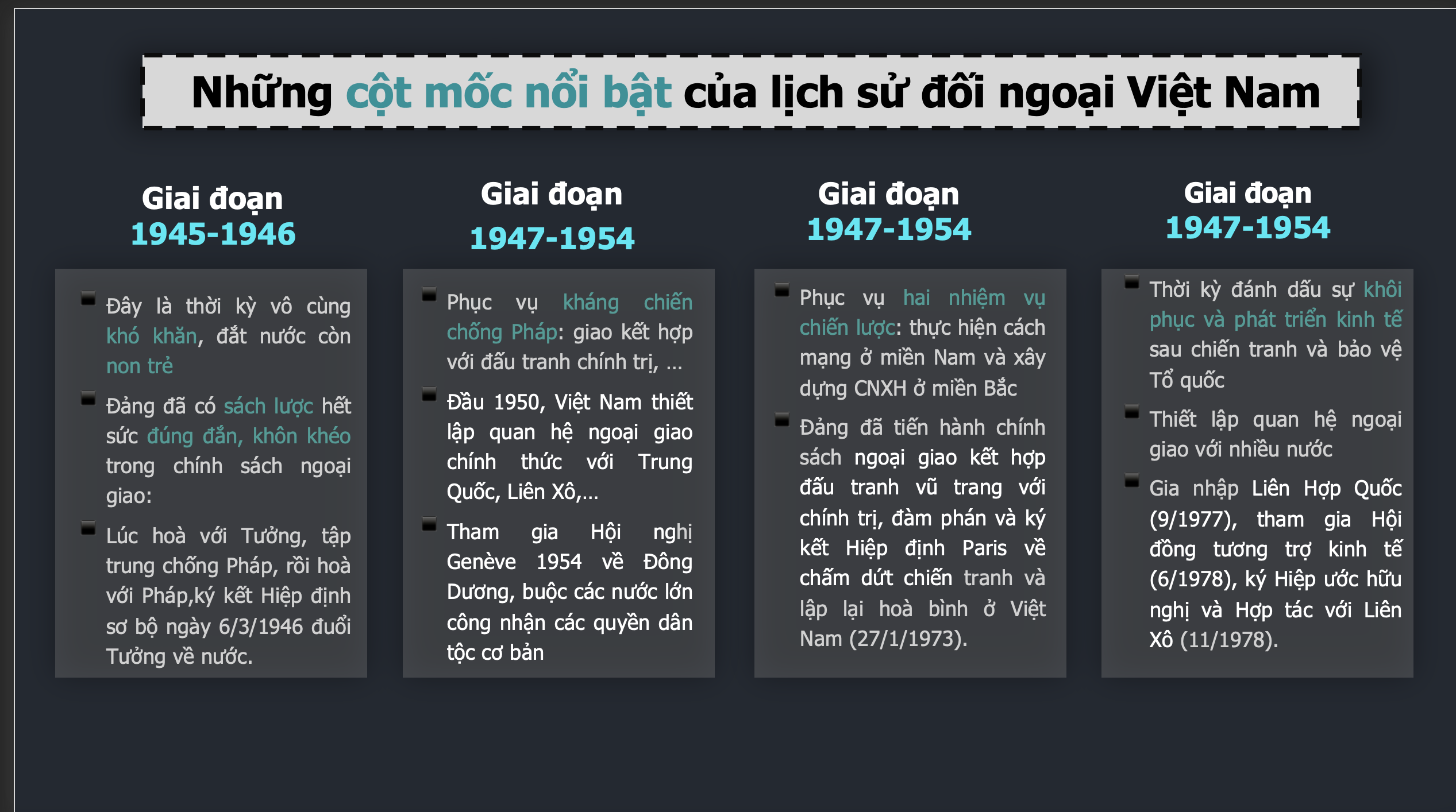 LỊCH SỬ ĐẢNG SLIDE - Ảnh 5